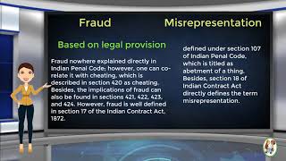 What is Difference Between Fraud amp Misrepresentation [upl. by Livvie]