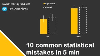 Ten Statistical Mistakes in 5 Min [upl. by Post]